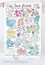 Load image into Gallery viewer, Sea Glass Collector Kitchen Dish Towel
