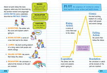 Load image into Gallery viewer, Big Fat Notebook - Everything You Need to Ace English Language Arts in One Big Fat Notebook edited by Jen Haberling
